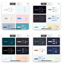 还在用 Word 吗？试试这些文字生产 App，让你的效率加倍