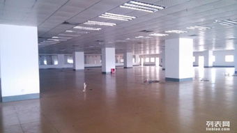 高新技术软件产业园 深圳高端研发厂房招商，助力软件开发与创新