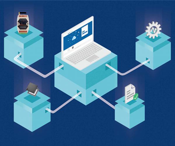 一篇文章带你了解什么是软件开发的生命周期