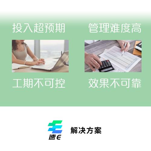 速e软件工厂 软件开发行业的"最强大脑"